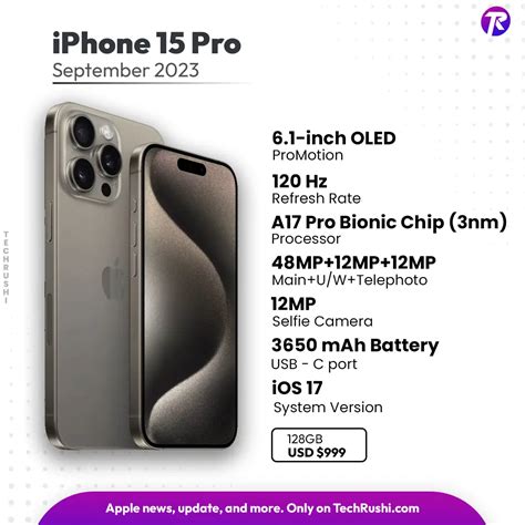 iPhone 15 Pro Technical Specifications .
